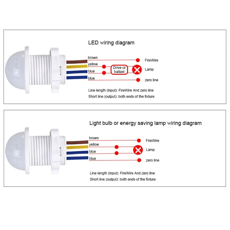 AC110-240V Automatische Sensor – Ldr Light Sensor Bewertung und Preis