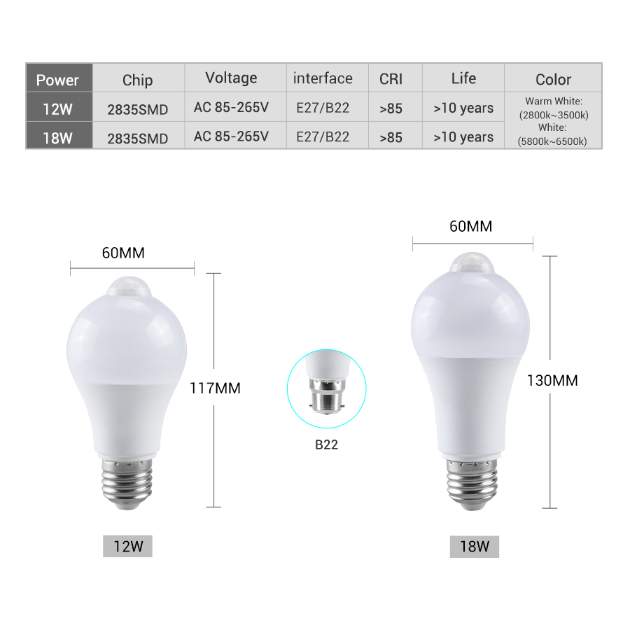PIR-Bewegungssensor-LED-Glühbi – Ldr Light Sensor Bewertung und Preis