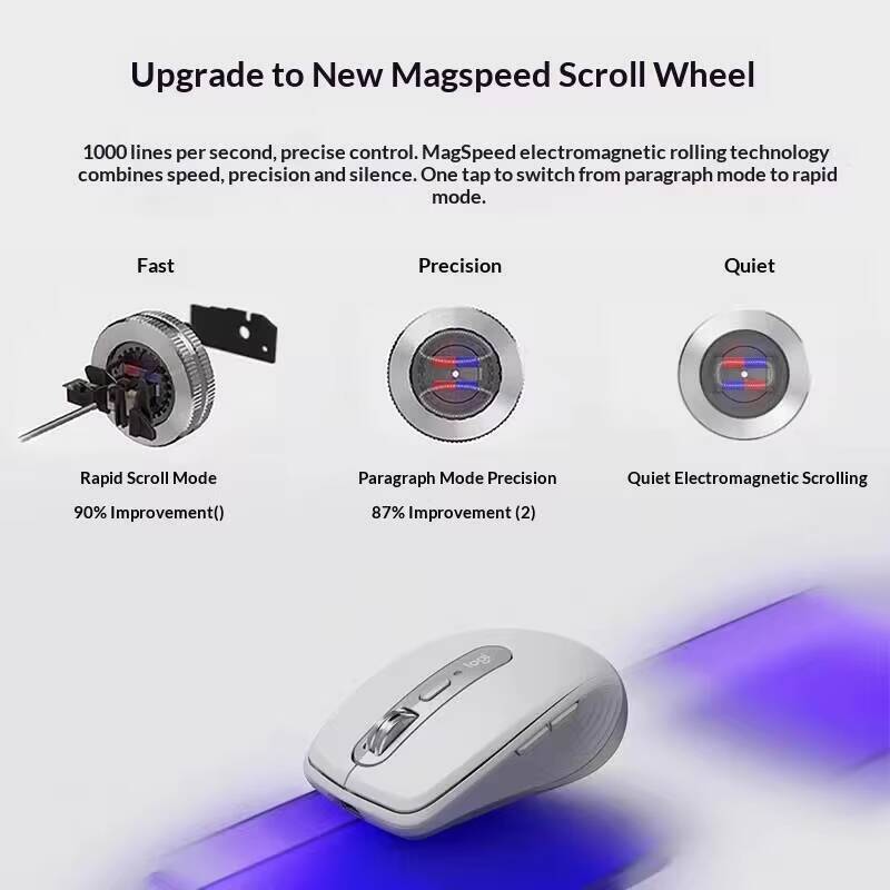 Ergonomischer MX Anywhere 3S - – Diy Electronics Online Bewertung und Preis